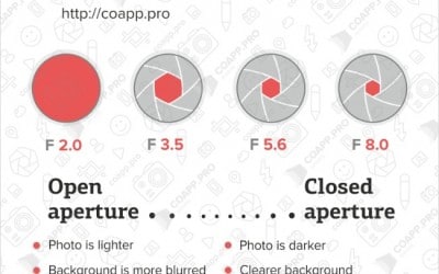 photography tip 1
