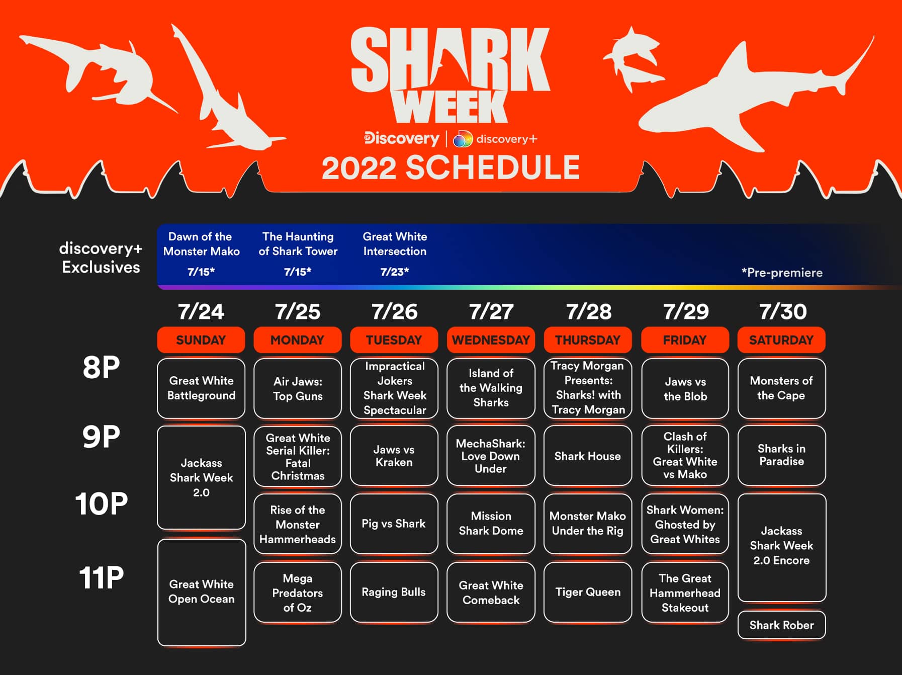 Sharks' 2022-23 schedule: Five takeaways including long, strange trip
